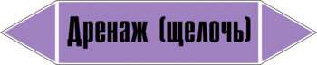 Маркировка трубопровода "дренаж (щелочь)" (a03, пленка, 126х26 мм)" - Маркировка трубопроводов - Маркировки трубопроводов "ЩЕЛОЧЬ" - . Магазин Znakstend.ru