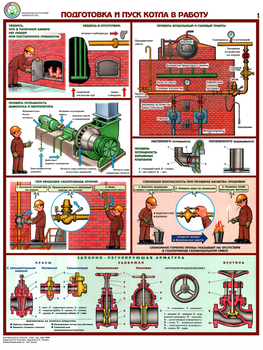 ПС10 Безопасная эксплуатация паровых котлов (пластик, А2, 5 листов) - Плакаты - Безопасность труда - . Магазин Znakstend.ru