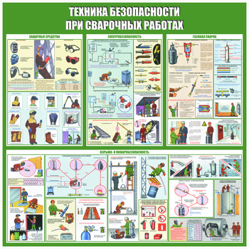 С49 Стенд техника безопасности при сварочных работах (1000х1000 мм, пластик ПВХ 3 мм, алюминиевый багет серебряного цвета) - Стенды - Тематические стенды - . Магазин Znakstend.ru