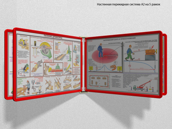 Настенная перекидная система а2 на 5 рамок (красная) - Перекидные системы для плакатов, карманы и рамки - Настенные перекидные системы - . Магазин Znakstend.ru