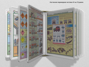 Настенная перекидная система а3 на 10 рамок (прозрачная) - Перекидные системы для плакатов, карманы и рамки - Настенные перекидные системы - . Магазин Znakstend.ru