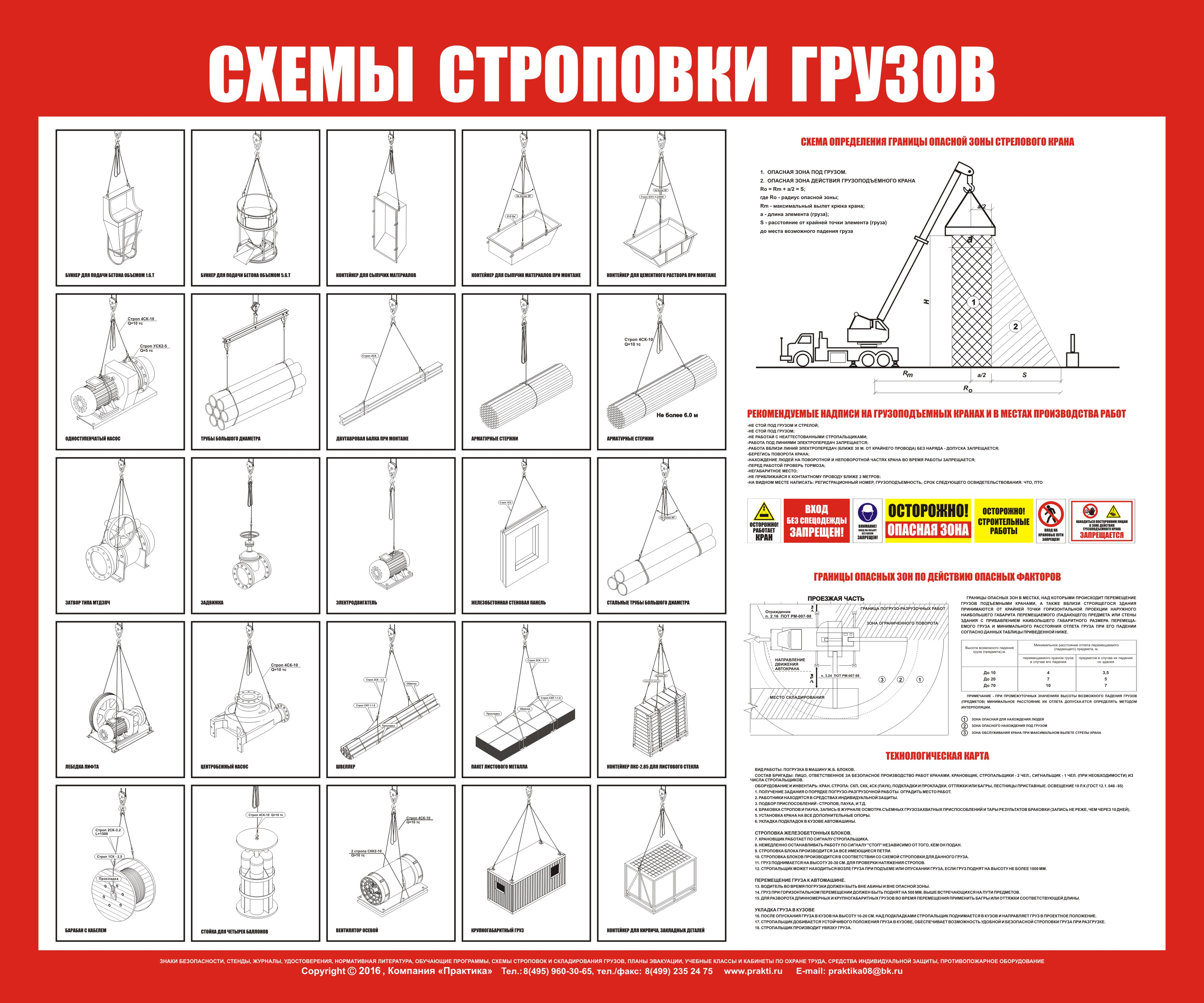 1к62 схема строповки